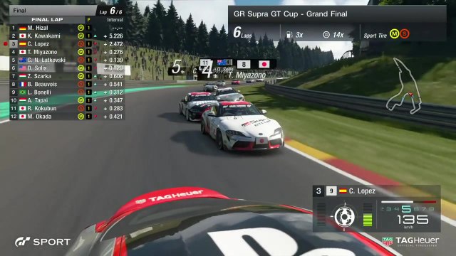 Toyota GR Supra GT Cup - Spa Highlights