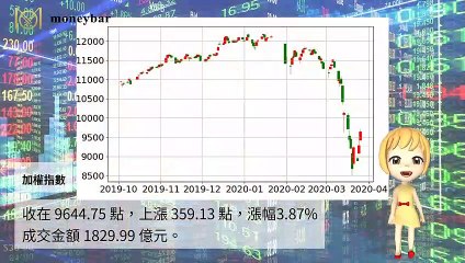 Moneybar_missHua_desktop-copy1-20200325-14:02