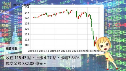 moneybar_internation_curation_mobile-copy1-20200325-14:05
