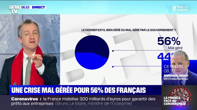 56% des Français estiment que la crise du coronavirus est mal gérée par le gouvernement, selon un sondage Elabe