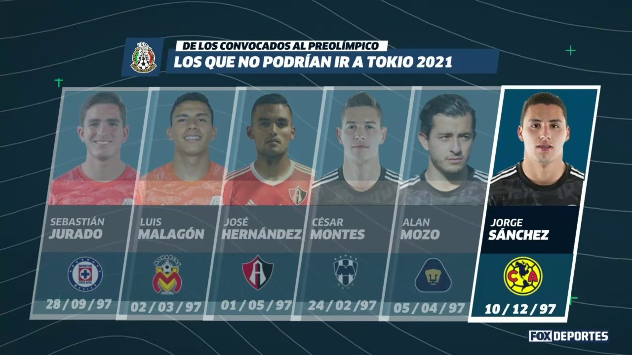 LUP: Jaime Lozano habla de los cambios de planes por Tokio 2020