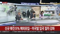 [뉴스1번지] 국내 신규 확진 51% 해외유입…모레부터 미국발 입국 절차 강화