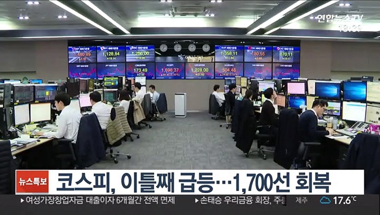 코스피, 이틀째 급등…1,700선 회복