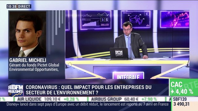 100% Placements: L'impact du coronavirus sur les entreprises du secteur de l'environnement ? - 25/03