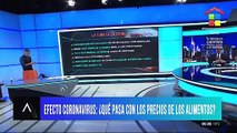 ¿Qué pasa con los precios de los alimentos?