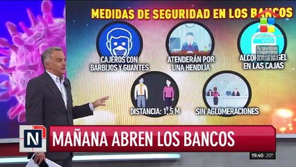 Mañana abren los bancos