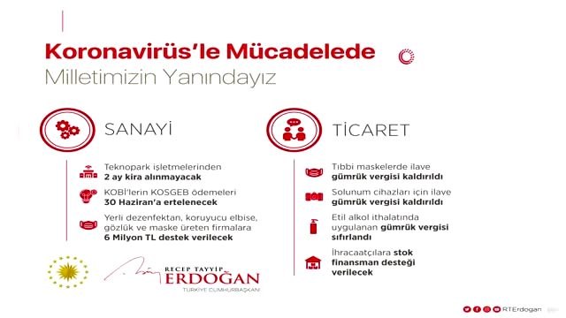 Cumhurbaşkanı Erdoğan: Biz güçlü bir Milletiz, hep birlikte başaracağız