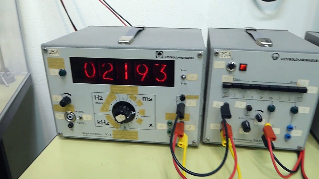 Physik: Zentrifugalkraft