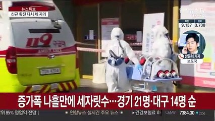 신규 확진 나흘 만에 다시 세 자리…해외유입이 절반