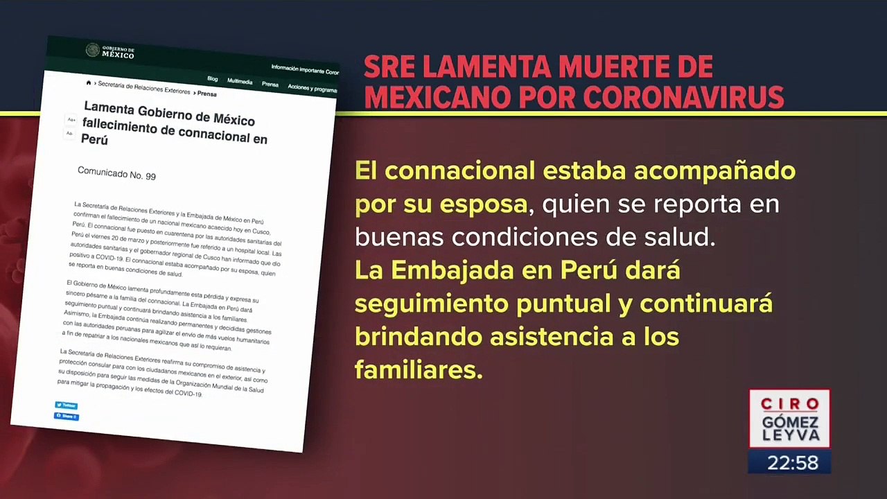 Turista mexicano muere en Perú de Coronavirus