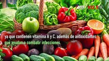 Consejos de alimentación ante coronavirus