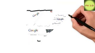 Top 5 Most Amazing Google Tricks.