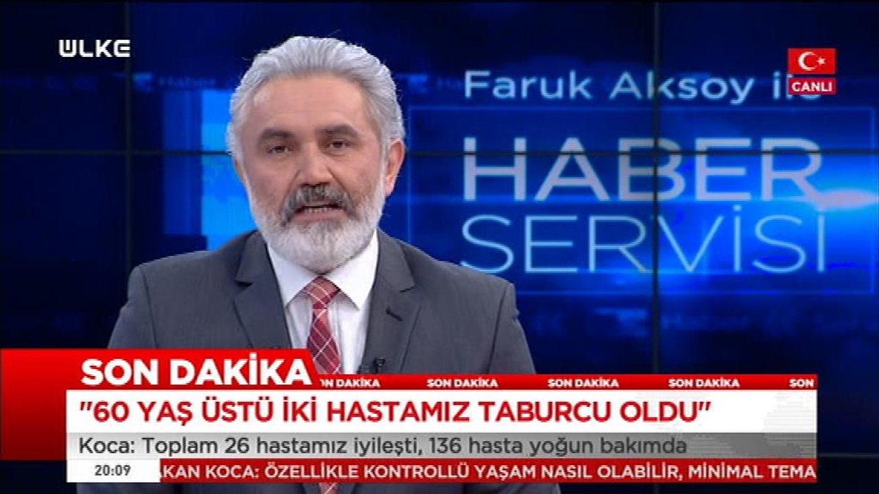 Faruk Aksoy Ile Haber Servisi 25 Mart 2020 Dailymotion Video