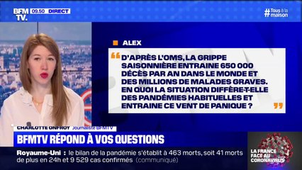 Descargar video: En quoi la pandémie du coronavirus est-elle différente de celle de la grippe ? BFMTV répond à vos questions