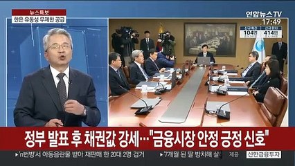 [김대호의 경제읽기] 한은, 유동성 무제한 공급…사상 첫 양적완화