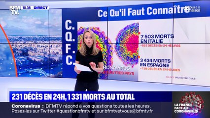 BFMTV répond à vos questions (2)  - 26/03