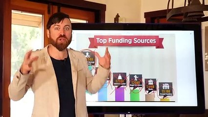 What Is A Startup And How to Create One?