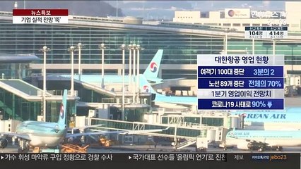 기업 실적 전망 '뚝'…인건비 깎고 사업전략 재검토