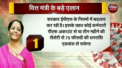 Coronavirus-Lockdown: कोरोना से जंग के लिए मोदी सरकार ने खोला खजाना