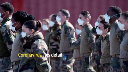 Coronavirus : les détails de l'opération militaire Résilience