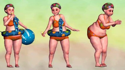 Motapa, part 1,motapa kya hai, lambai ke anusar vajanObesity, part-1,what is obesity?,  Definition of obesity, required weight table by length,belly fat