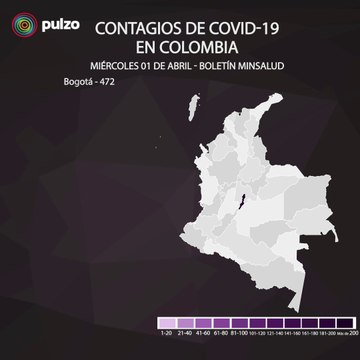 Actualización: 159 casos nuevos de COVID-19 confirmados en Colombia este 01 de abril. Ya van 1065.