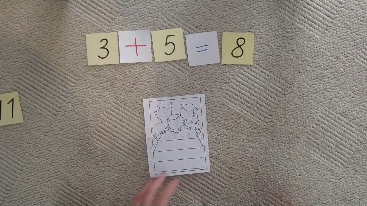 Zahlenraum bis 20 - Aufgabenfamilien