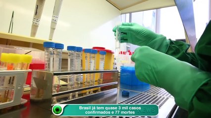 Brasil já tem quase 3 mil casos confirmados e 77 mortes