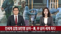 전 세계 감염 50만명 넘어…美, 中 넘어 세계 최다