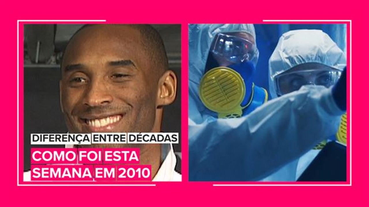 Diferença entre décadas: 2010 vs. 2020