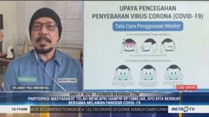 Langkah Gotong Royong Tanggulangi Covid-19