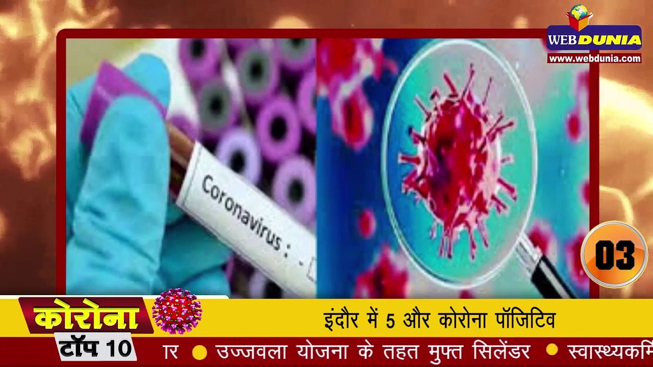 Coronavirus India Lockdown: कोरोना वायरस से जंग...