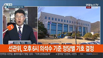 [선택 4·15] 총선 후보등록 오늘 마감…더시민, 봉하마을 참배
