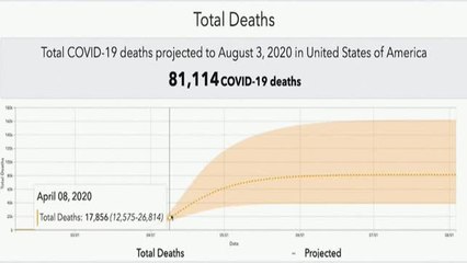 Video herunterladen: Estados Unidos se convierte en el país con más casos por coronavirus