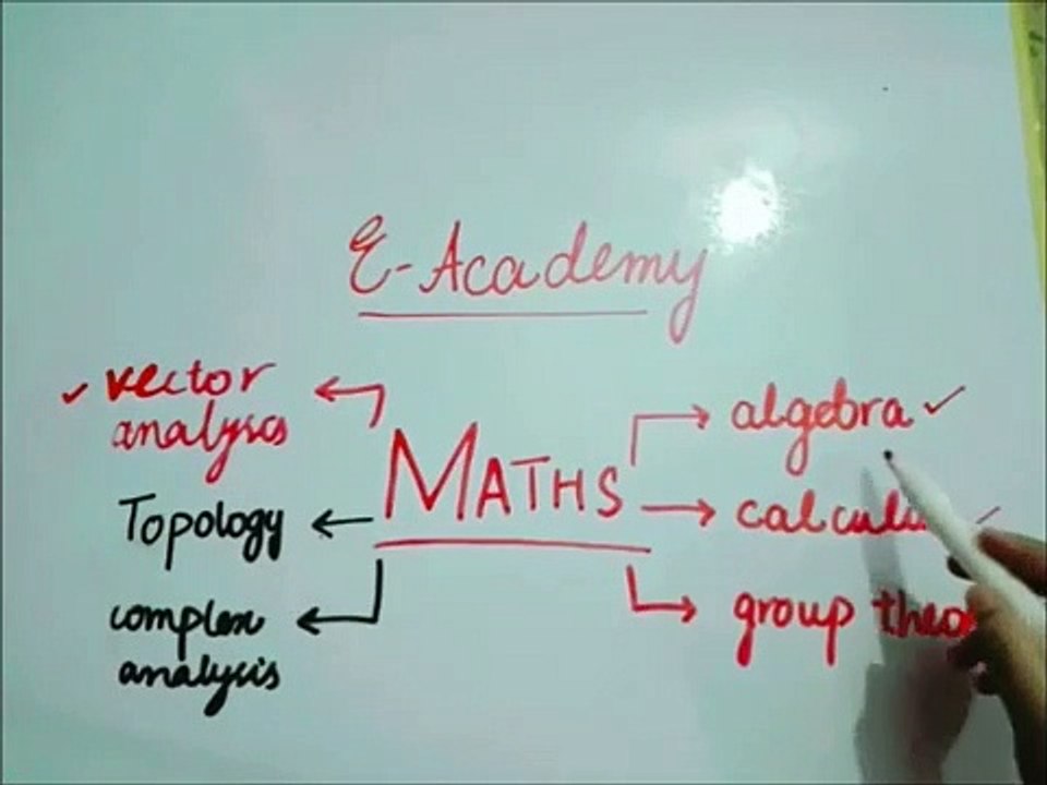E-ACADEMY INTRODUCTION