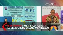 [UPDATE TERKINI] Pasien Positif Corona Tembus 1046 Orang, 46 Orang Sembuh, 87 Orang Meninggal