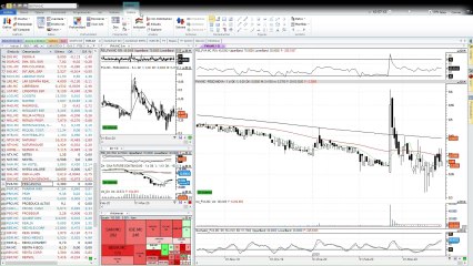 Sin poder dar cambios en la sesión de hoy