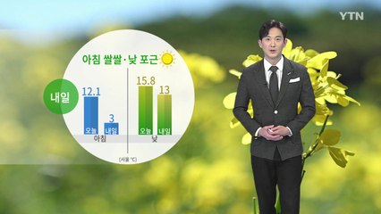 [날씨] 밤사이 기온 뚝...내일 아침 쌀쌀, 낮 포근 / YTN
