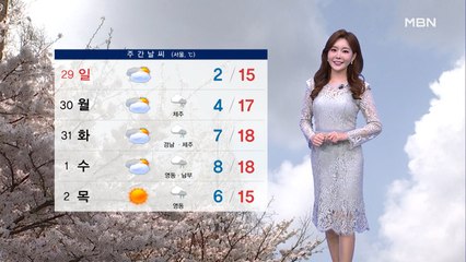 주말 맑고 쌀쌀…내일 아침까지 동해안 비