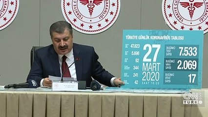 Son dakika... Sağlık Bakanı Koca açıkladı! Koronavirüsten can kaybı 92'ye yükseldi