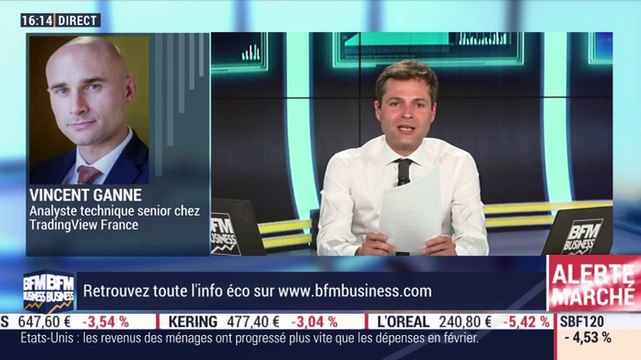 Vincent Ganne (TradingView France): Des marchés dans le rouge après trois séances de rebond - 27/03