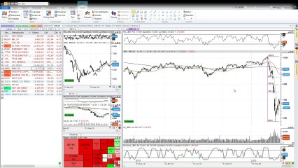 Así hemos cerrado esta semana