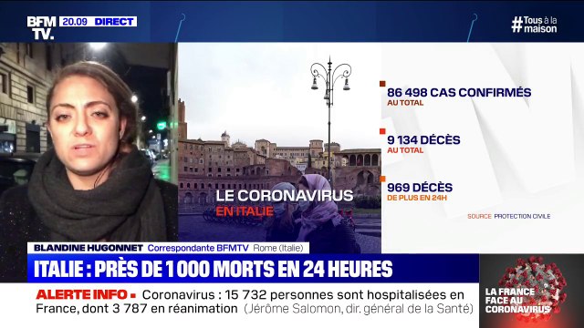 L'Italie enregistre son pire bilan depuis le début de l'épidémie de coronavirus
