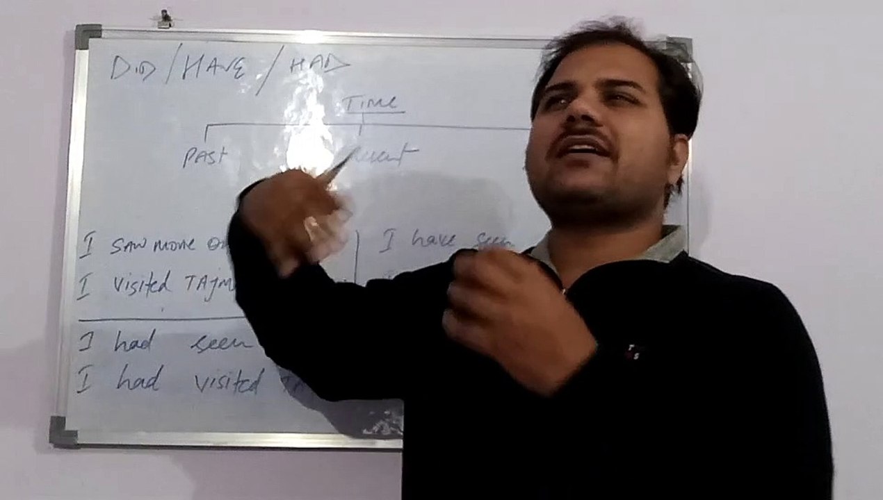 Difference between DID,HAVE and HAD by Sunil Singh English Language trainer n motivator