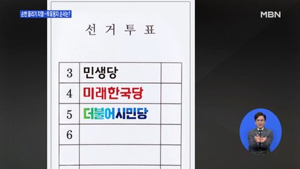 [4·15 총선] '비례 투표 순번' 한국당 두 번째, 더시민 세 번째…정의당은 반발
