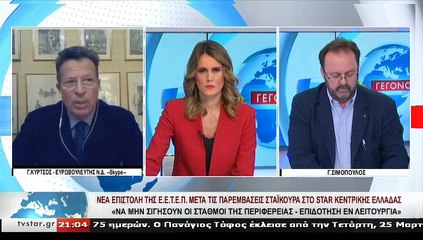 O Ευρωβουλευτής Ν.Δ., Γ. ΚΥΡΤΣΟΣ, στο STAR K.E.