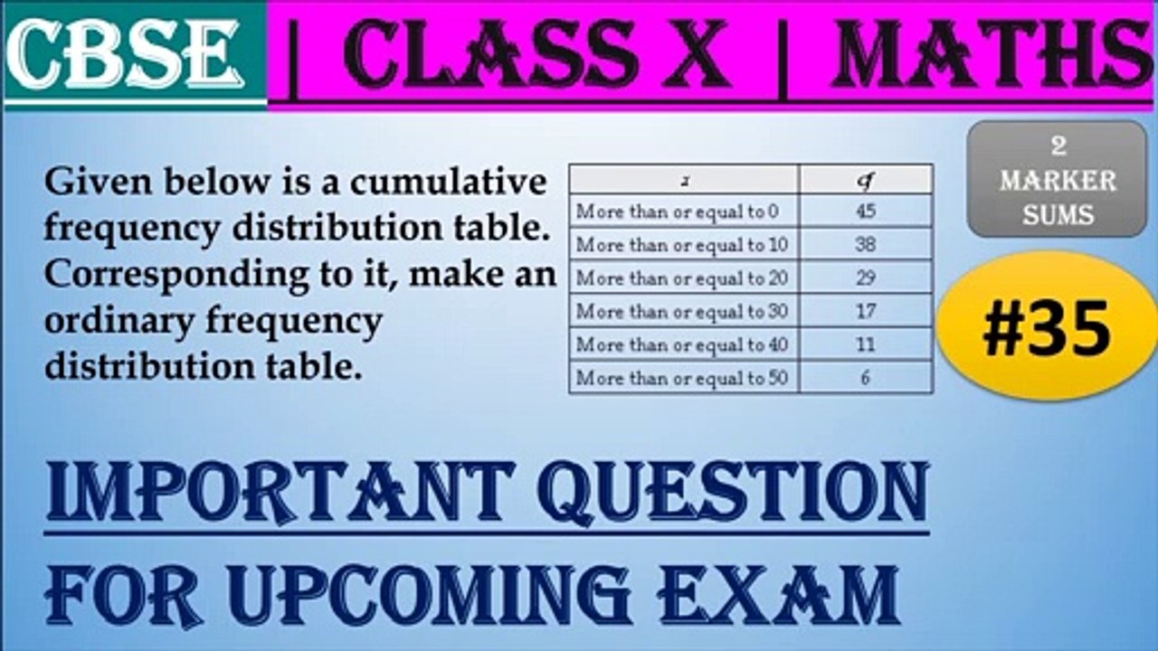 #35 CBSE | 2 Marks | Given below is a cumulative frequency distribution table. Corresponding to it, make an ordinary frequency distribution table. | Class X | IMP Question