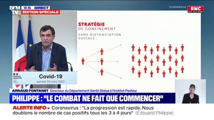 Arnaud Fontanet (épidémiologiste): "il y a deux manières d'aider les services de réanimation: l'application des mesures barrières (...) et la distanciation sociale"