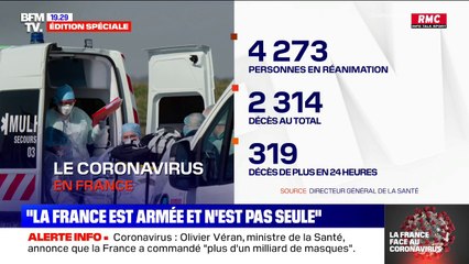 Virus: ce samedi 28 mars, il y 4273 personnes en réanimation et 319 décès de plus en 24 heures