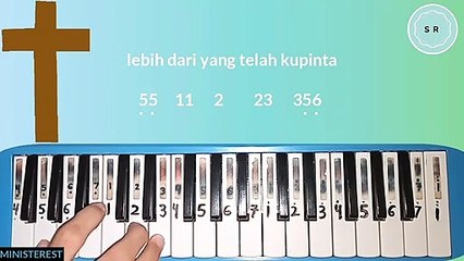 NOT PIANIKA LAGU HATIMU ADA BAGIKU [JCLF] | LAGU ROHANI